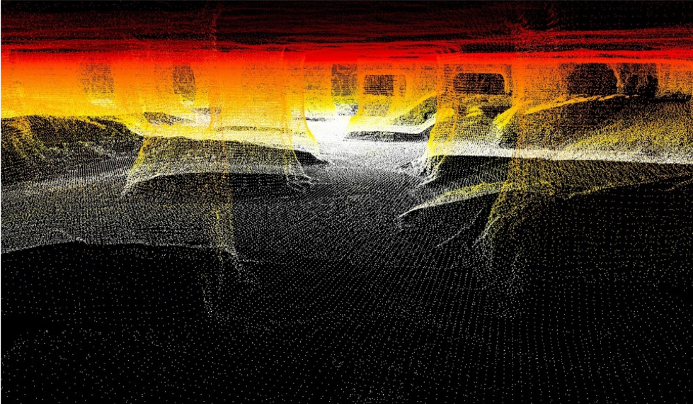 underground scan